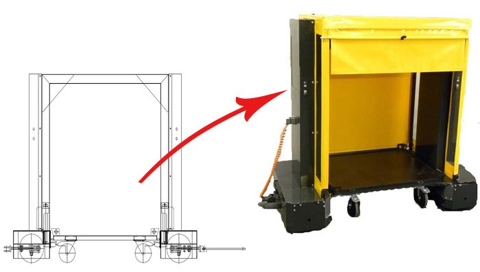 LOGISTIKOPTIMIERUNG