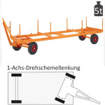 Langmaterialanhänger mit 1-Achs-Drehschemel-Lenkung (5t)