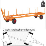 Langmaterialanhänger mit 2-Achs-Drehschemel-Lenkung (3t)